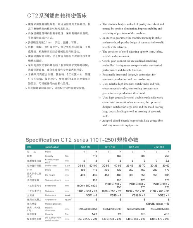 CT2-160-1-3