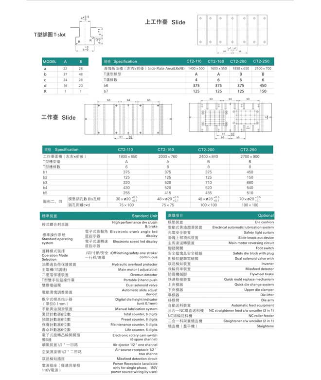 CT2-160-1-4