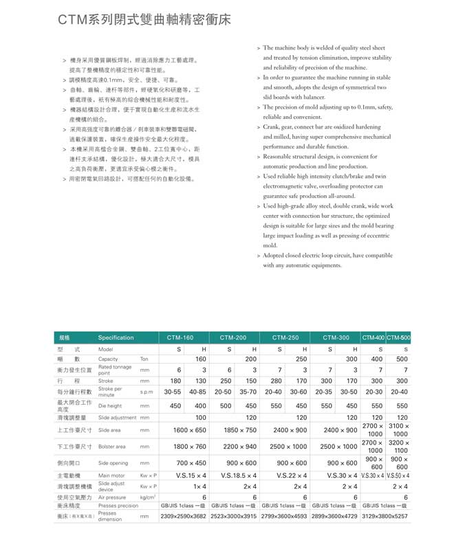 CTM-500-1-3