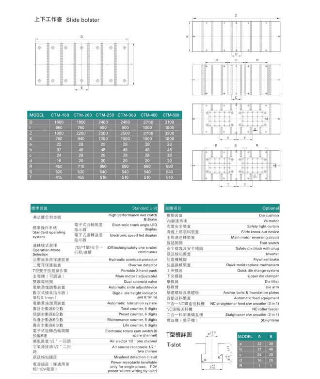 CTM-500-1-4